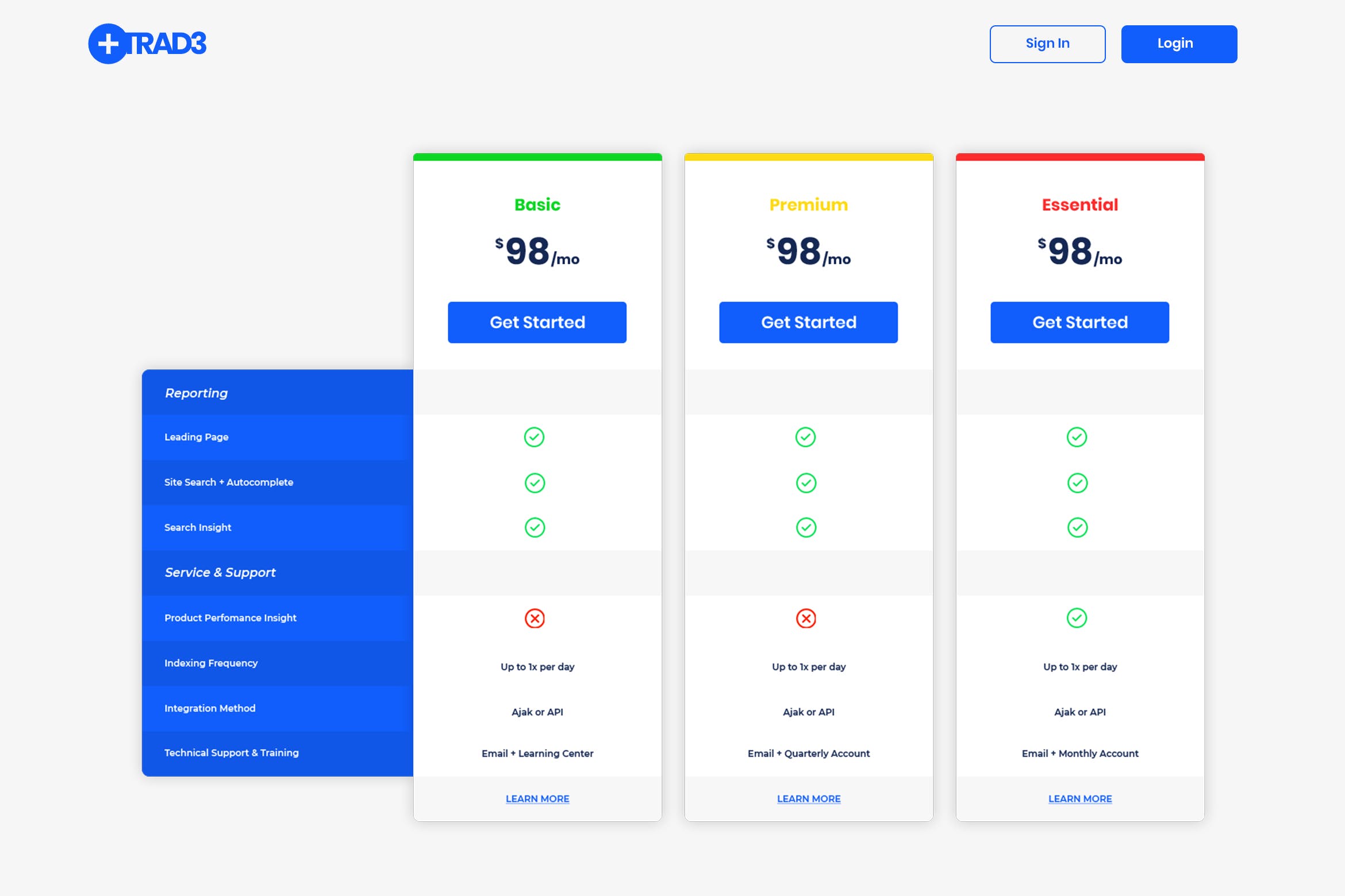 智能搜索API服务价格表单UI设计模板 Pricing Table插图