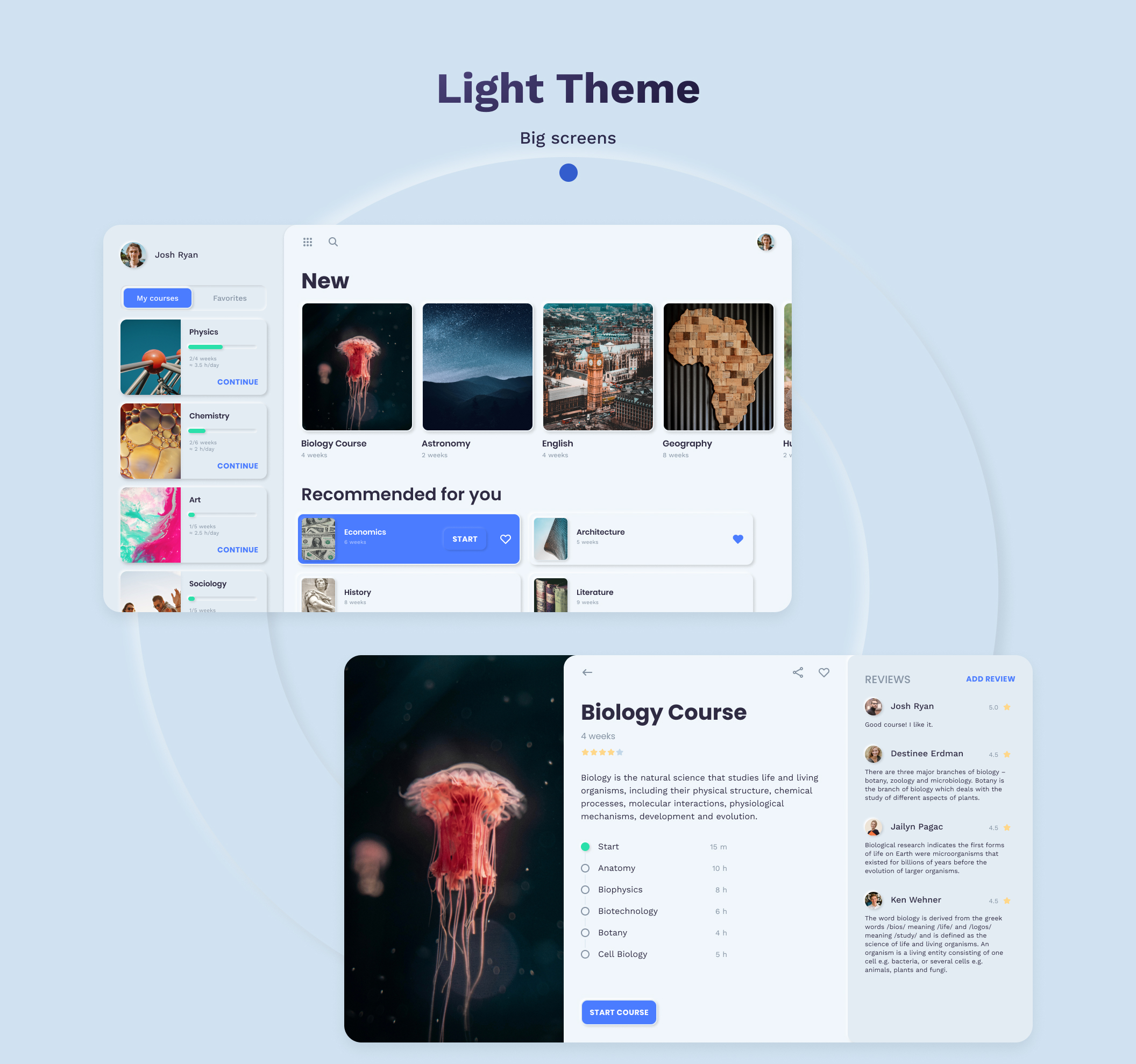 素材库下午茶：Messenger/博客/送餐服务/教育类APP应用设计UI套件插图(3)