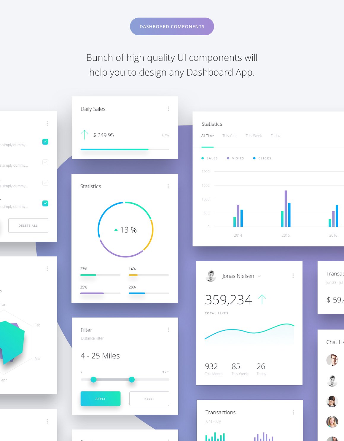 数据仪表盘应用 UI 套件 Datta – Dashboard UI Kit插图(13)