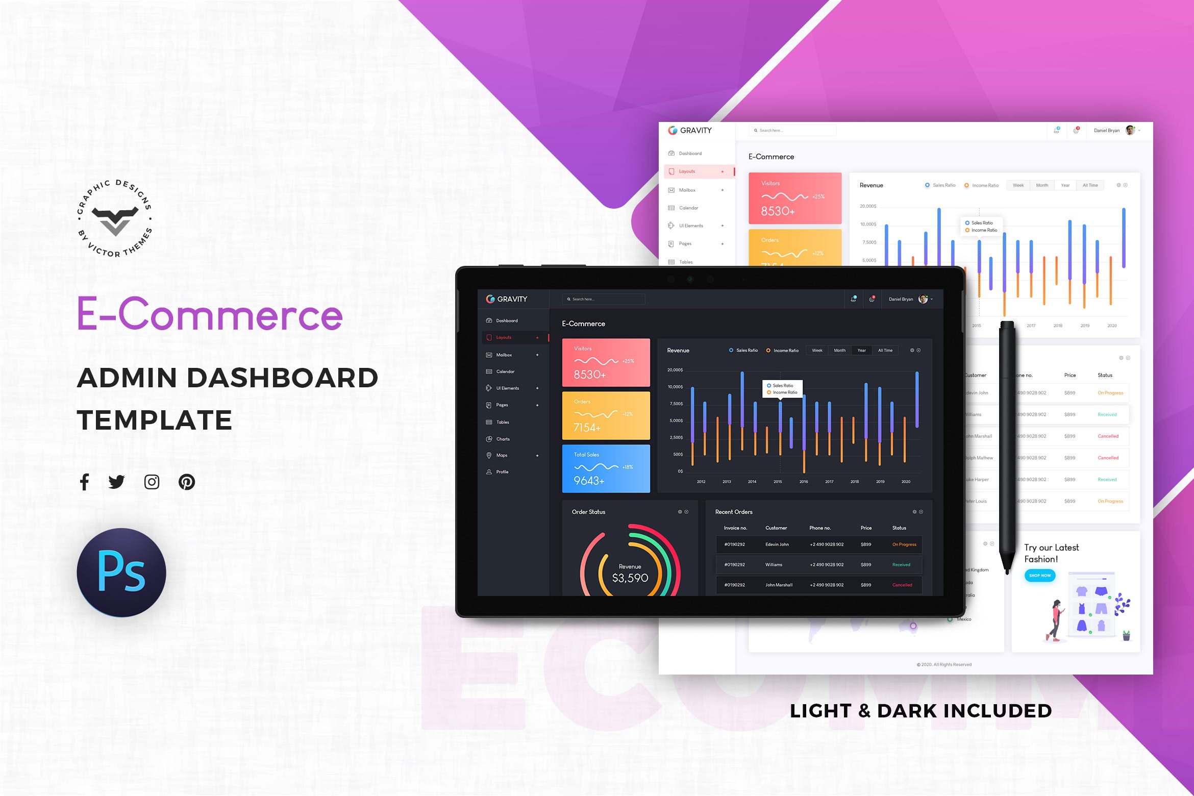 网上商城系统网站后台界面设计UI套件 E-Commerce Admin Dashboard UI Kit插图