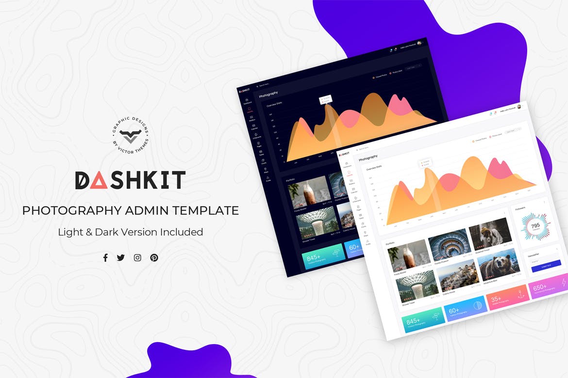 摄影师/照片管理CMS系统后台界面设计素材库精选模板 Photography Admin Dashboard UI Kit插图(1)
