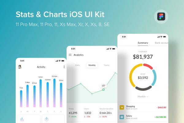 iOS平台数据统计信息图表界面UI设计套件Figma模板 Stats &amp; Charts iOS UI Kit (Figma)