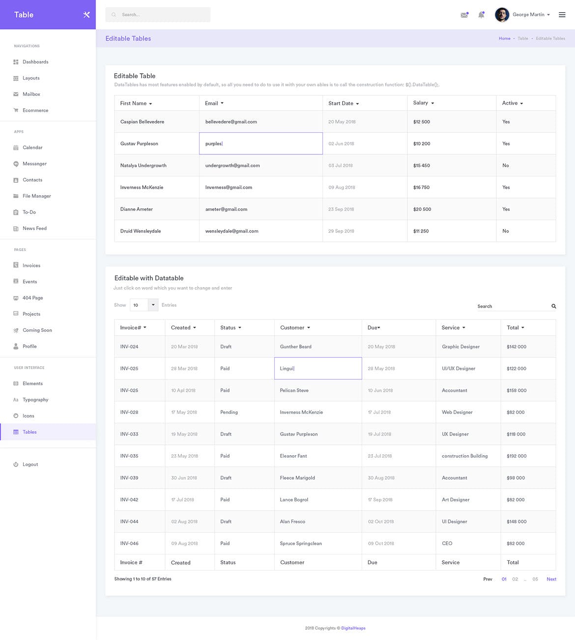 网站后台仪表板表格小部件UI工具包 Tables Widgets Dashboard Ui Kit插图(5)