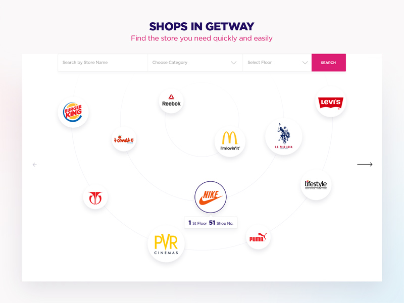 寻找店铺的网站模板素材库精选 Find The Store Website Template插图