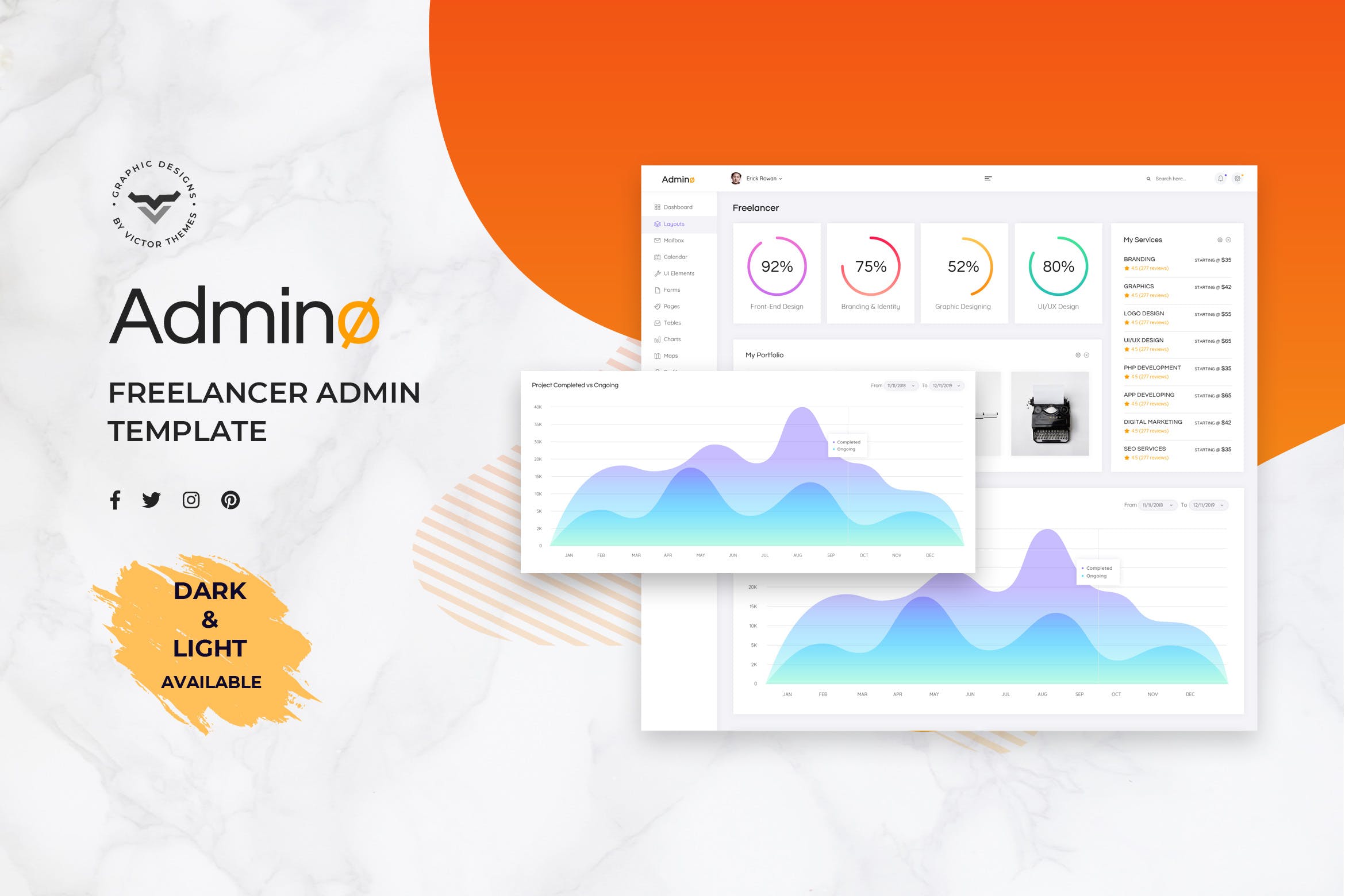 自由职业者管理仪表盘用户界面UI设计素材库精选模板 Freelancer Admin Dashboard UI Kit插图