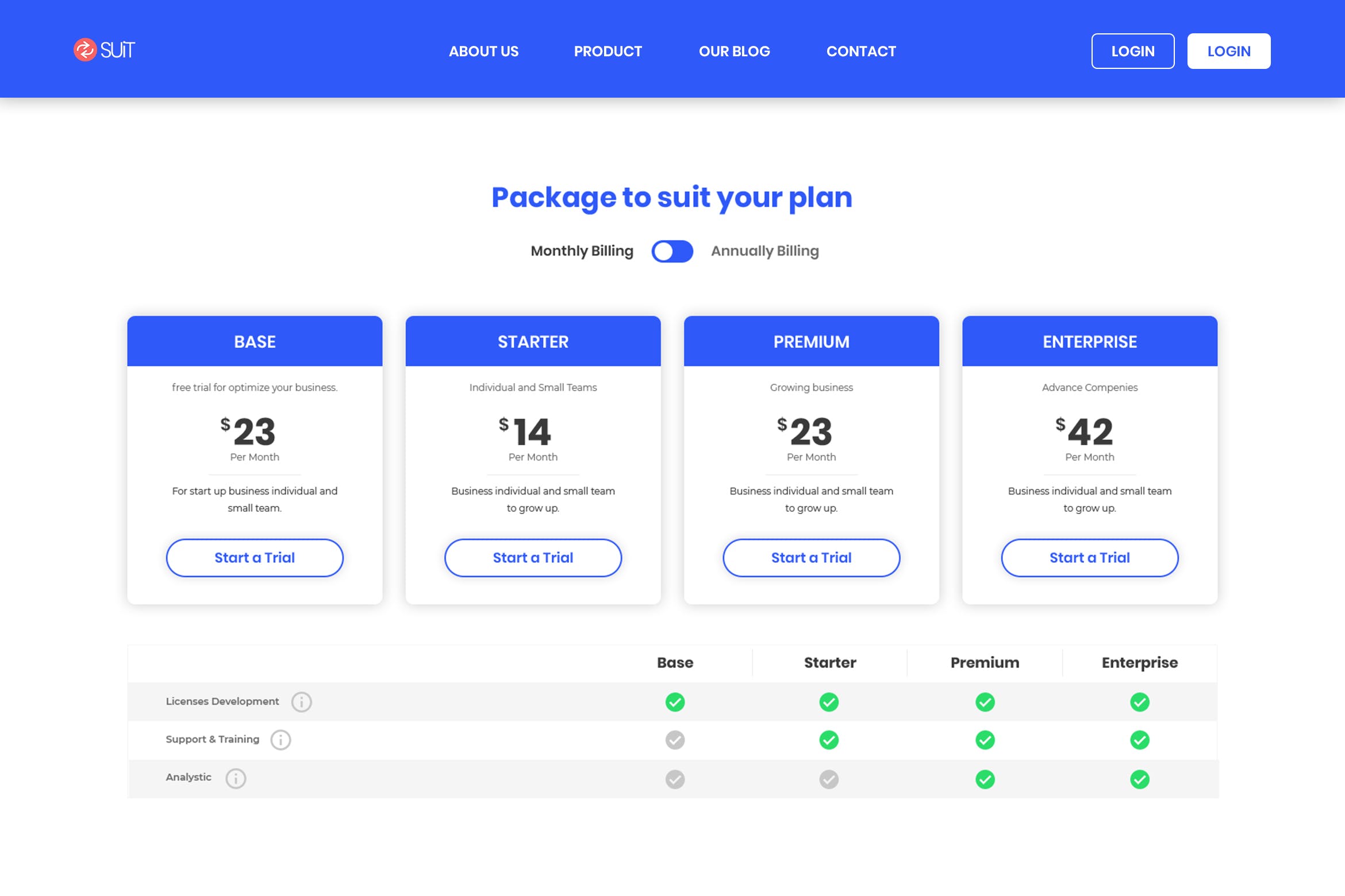 商业在线应用服务授权多套餐对比价格表单UI模板 Pricing Table插图