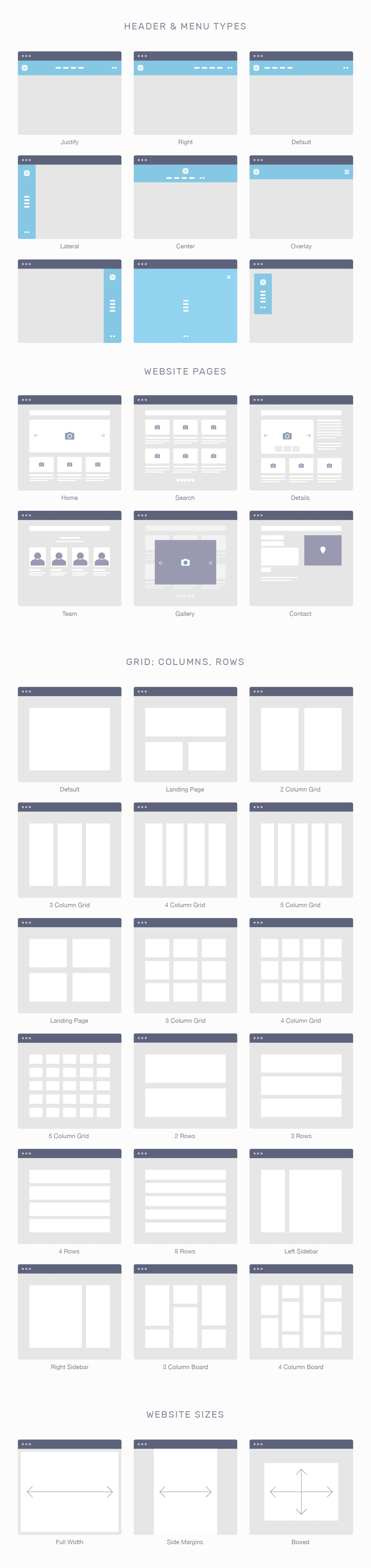专业的网站线框图模型（Wireframe Mockups）文件下载 (ai)