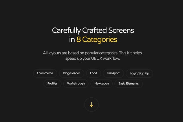超实用UI/线框图二合一APP应用设计套件 Aware Mobile UI/UX Kit插图(4)