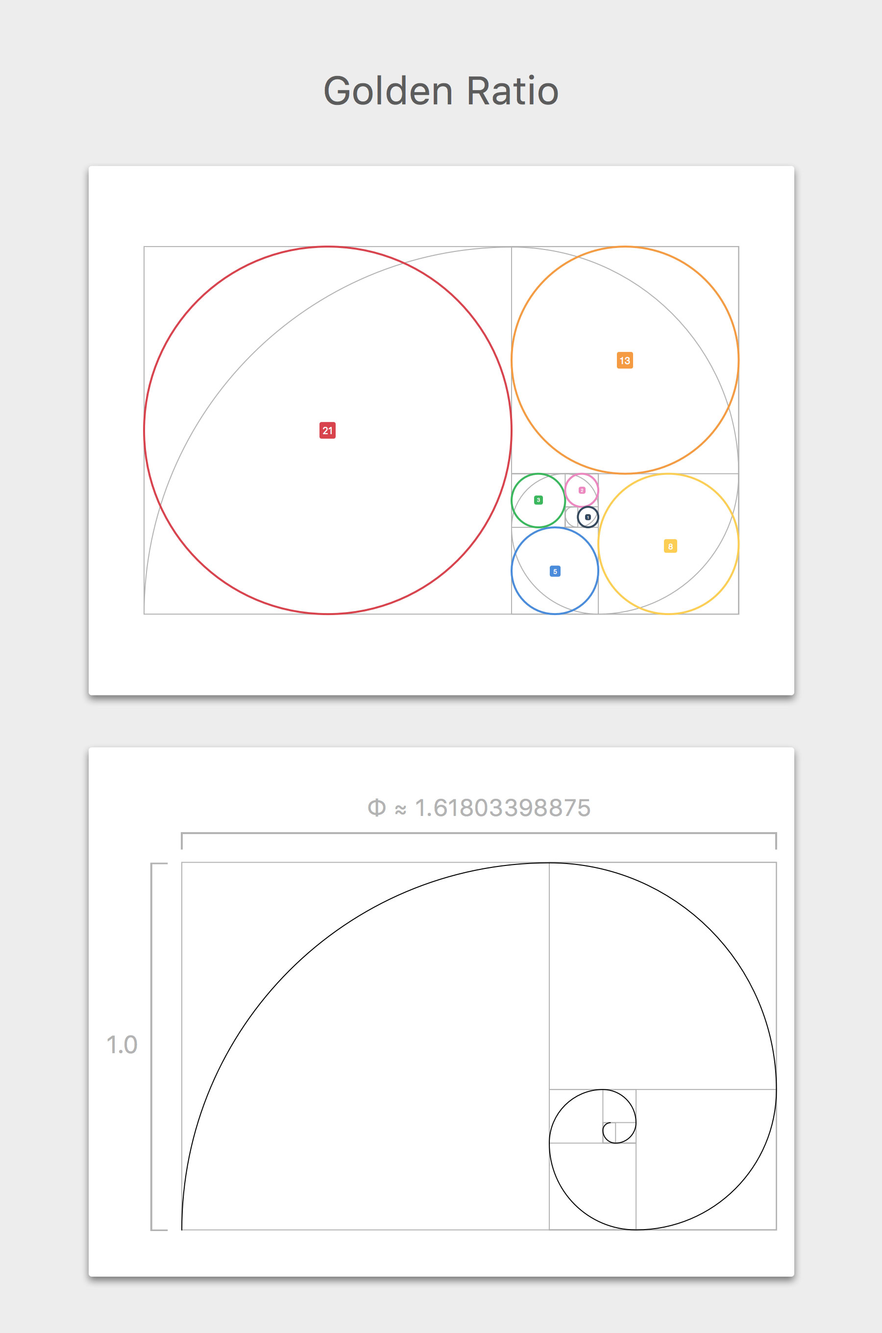 Golden Ratio