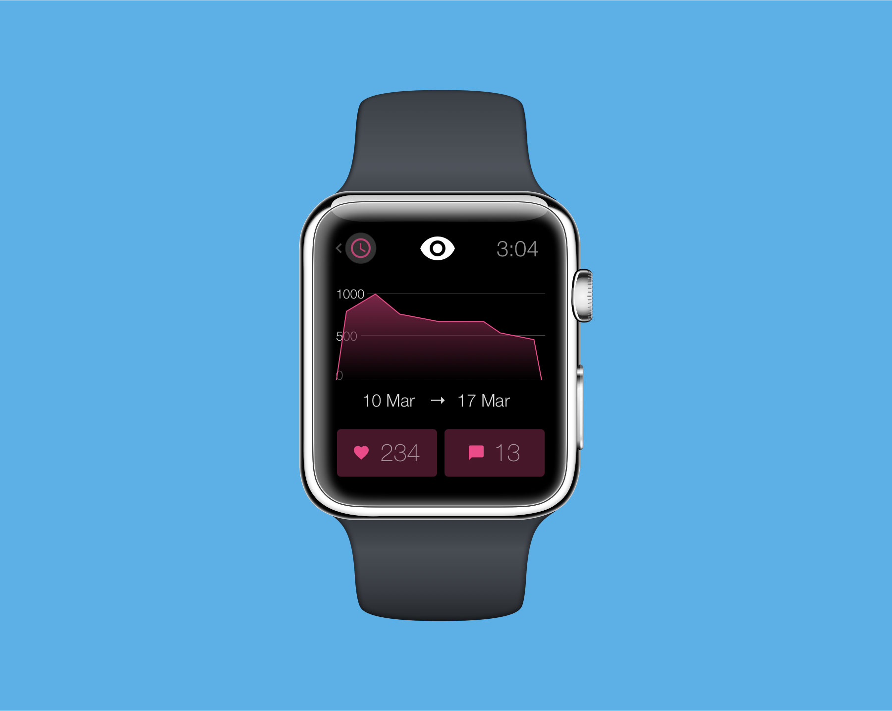 Dribbble Stats for Apple Watch