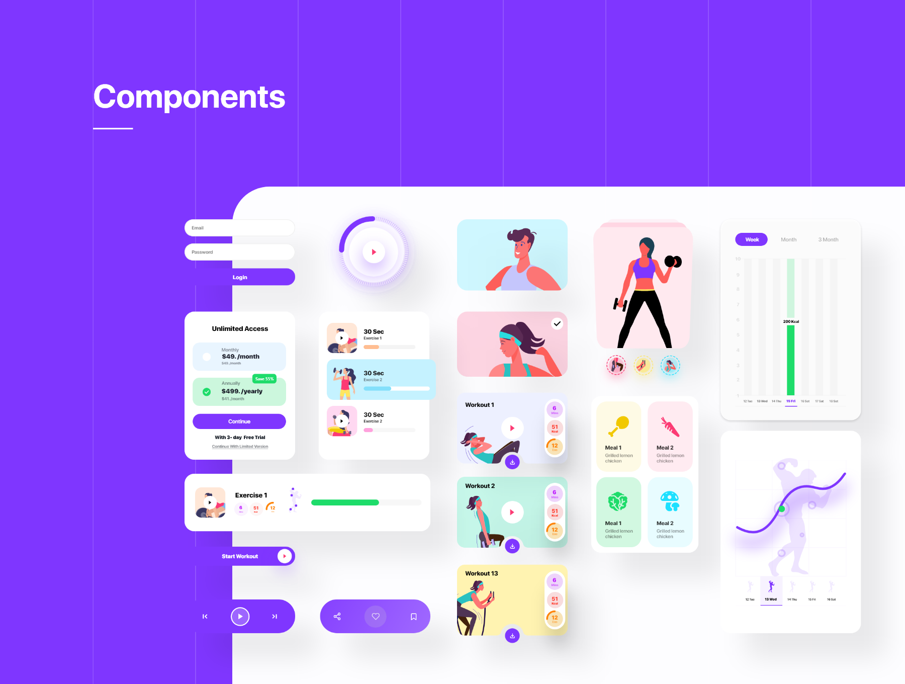 素材库下午茶：健身运动类APP应用UI设计套件[XD]插图(2)