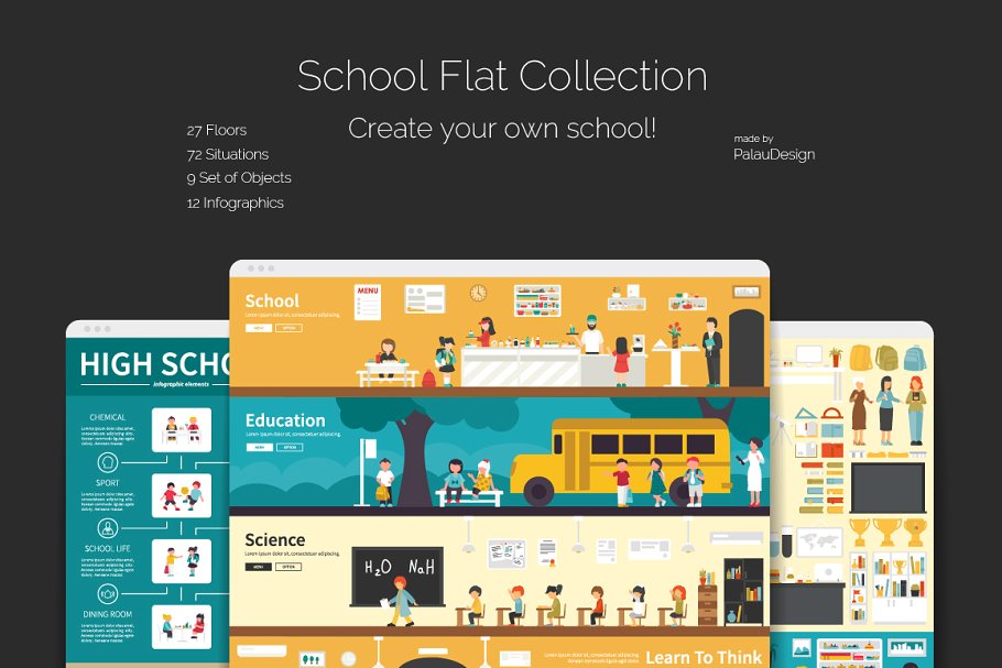 学校高校教育场景扁平化插画素材 School Flat Collection插图
