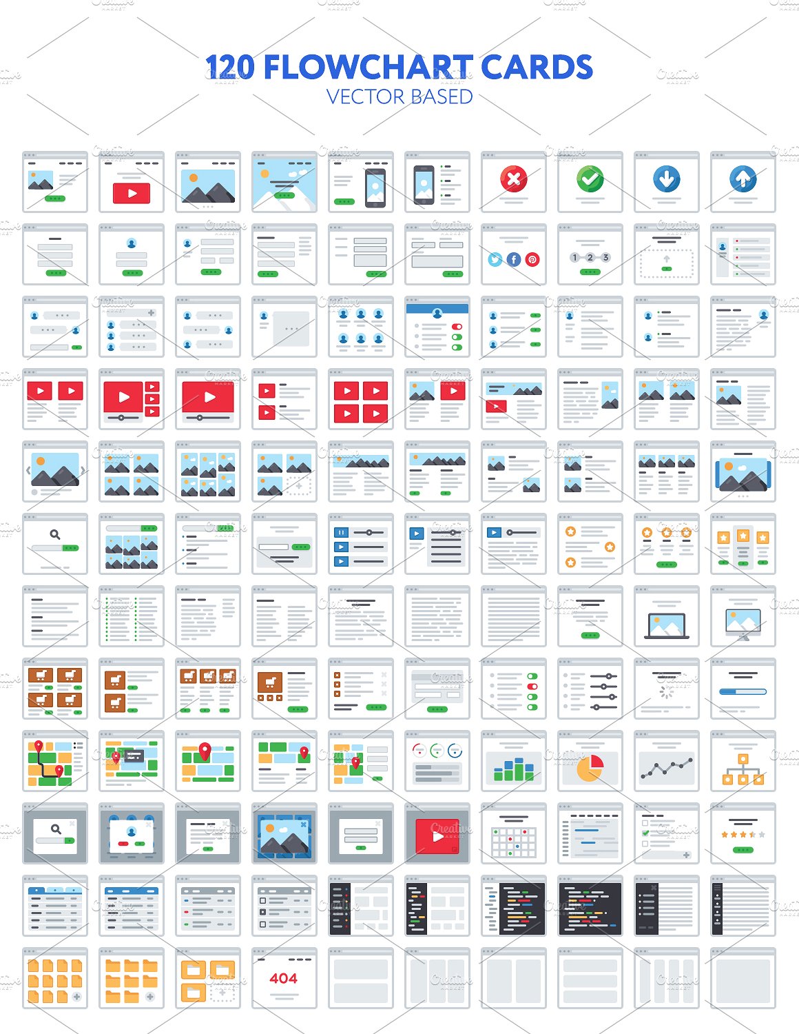 超实用 UX 线框图套件 UX Wireframe kit插图(1)
