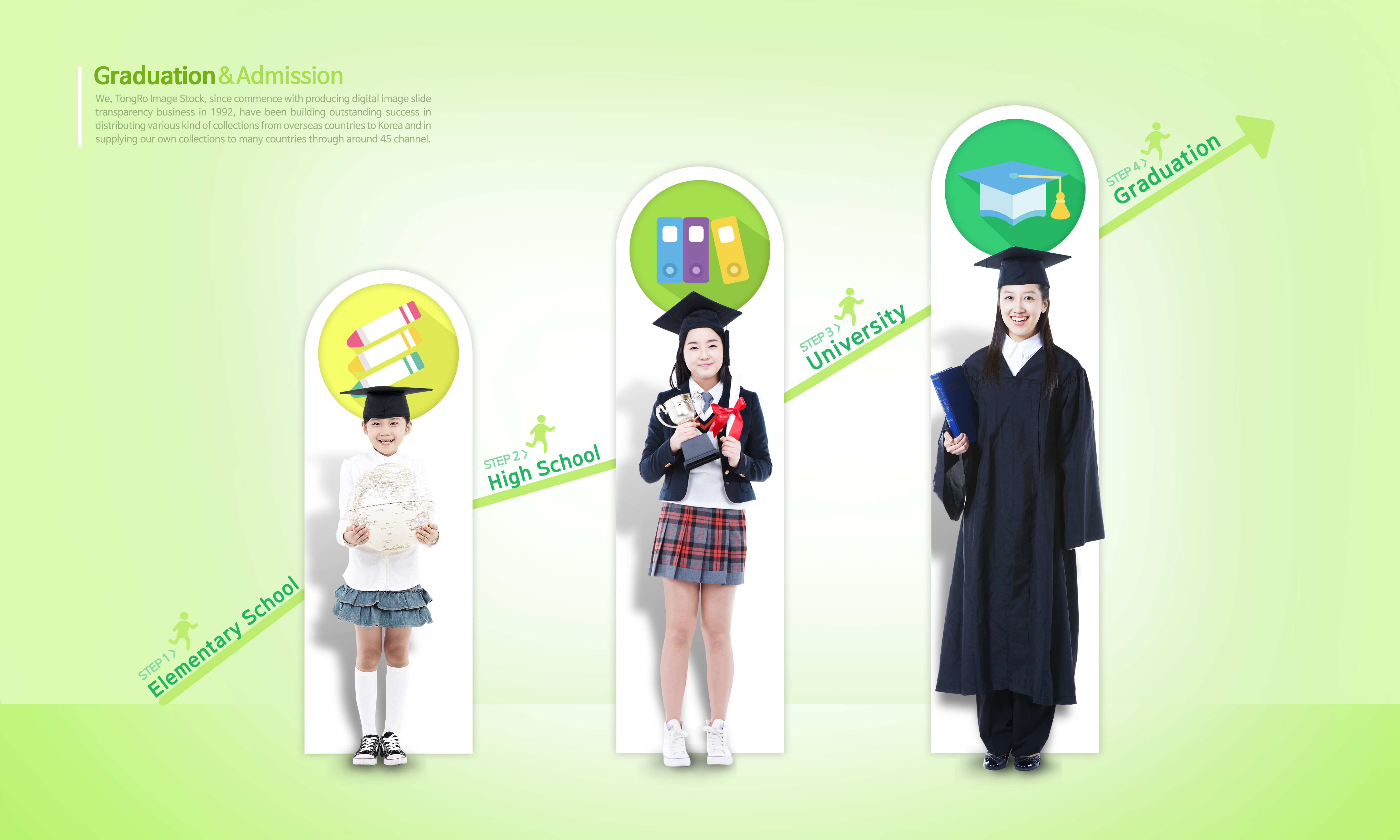 学习成长历程时间线海报宣传设计[PSD]插图