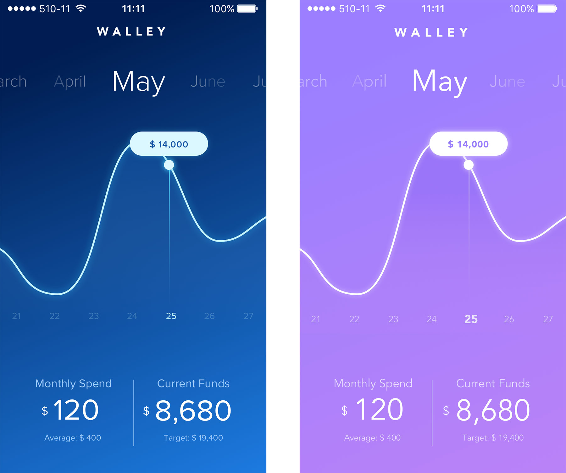 简约钱包应用概念设计