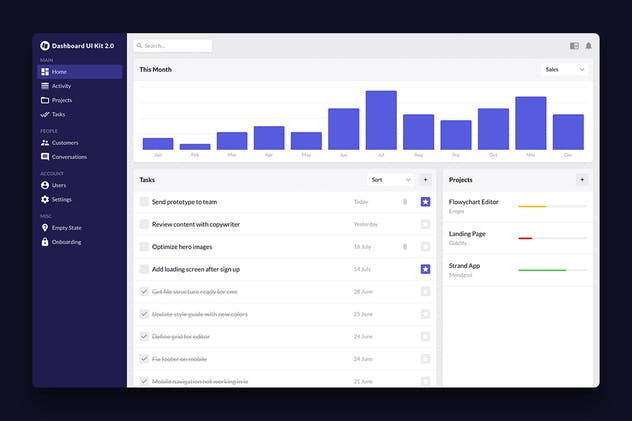 超级数据统计报表UI套件 Dashboard UI Kit 2.0插图(4)