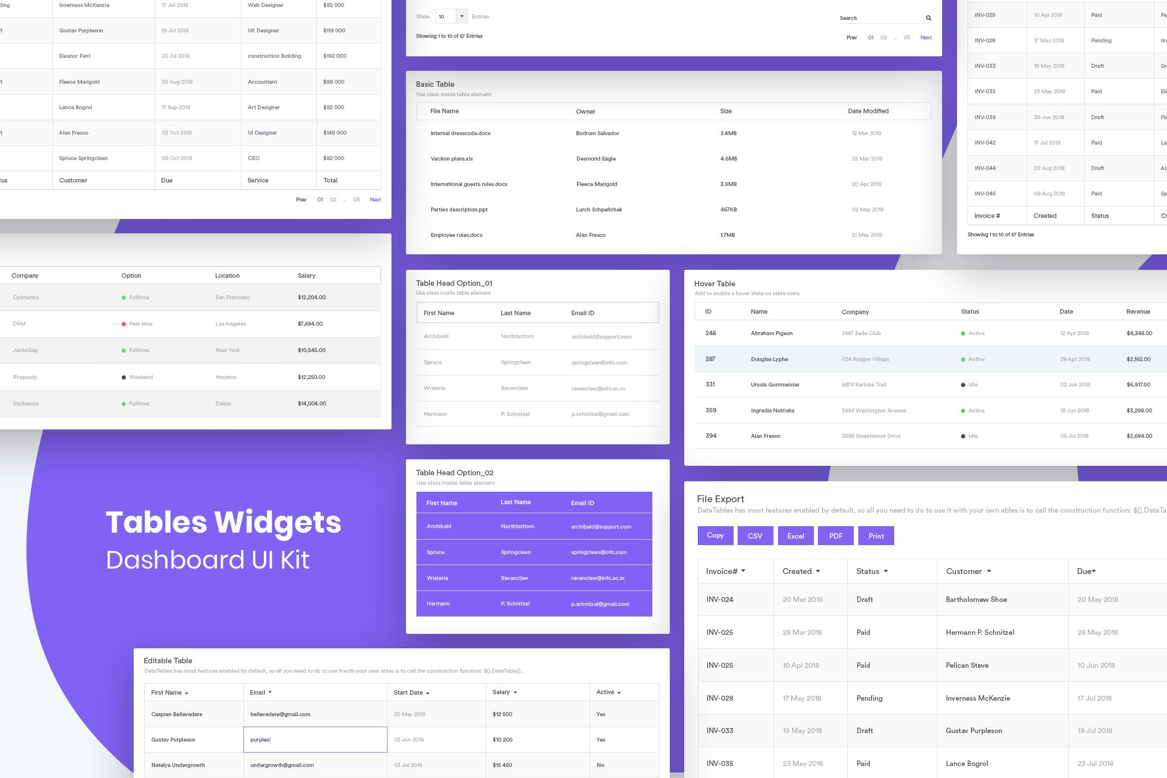 网站后台仪表板表格小部件UI工具包 Tables Widgets Dashboard Ui Kit插图