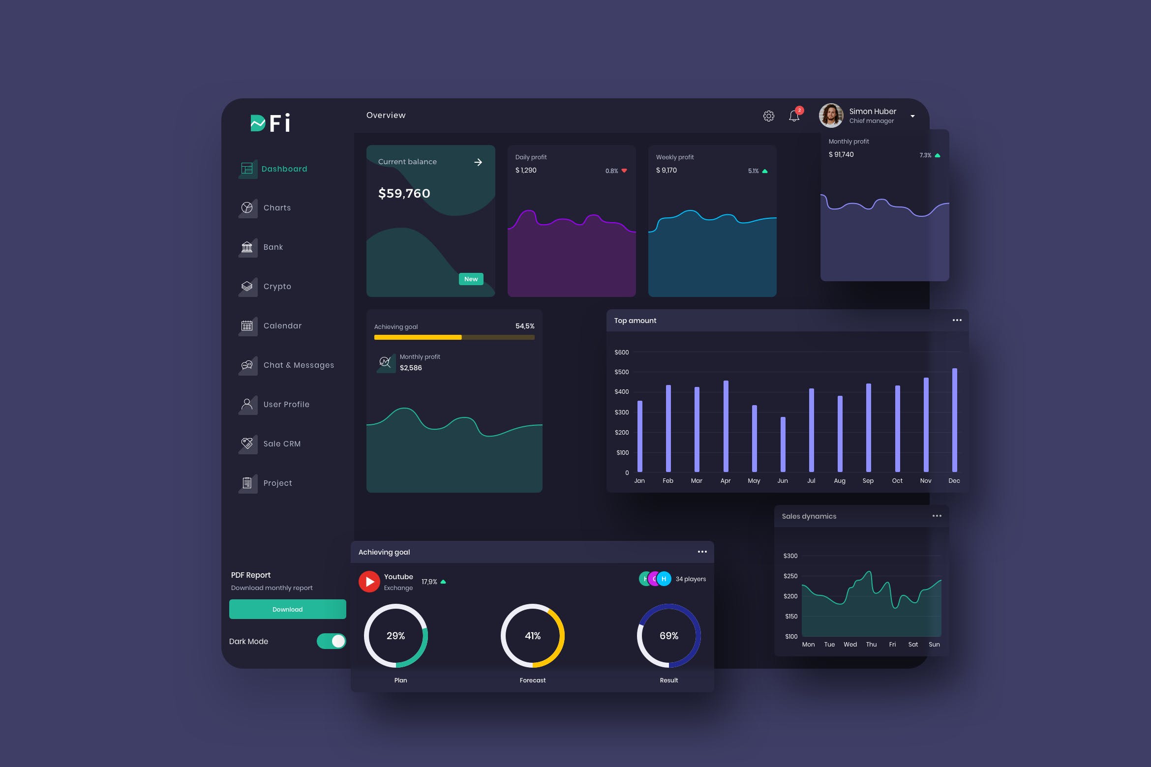 网贷金融交易数据分析网站后台UI设计模板v3 DFi Finance Dashboard Ui Dark – P插图