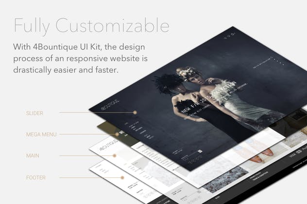 响应式电子商务网站Web UI工具包 4Boutique – A Responsive Ecommerce Web UI KIT PSD插图(2)