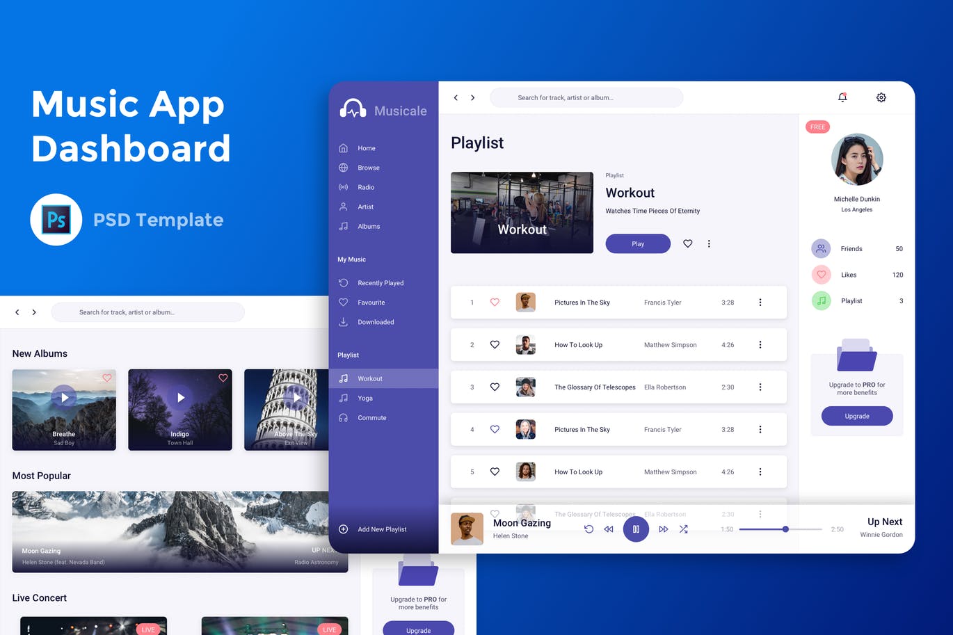 音乐APP应用管理员后台界面设计PSD模板 Music App – Admin Dashboard PSD Template插图