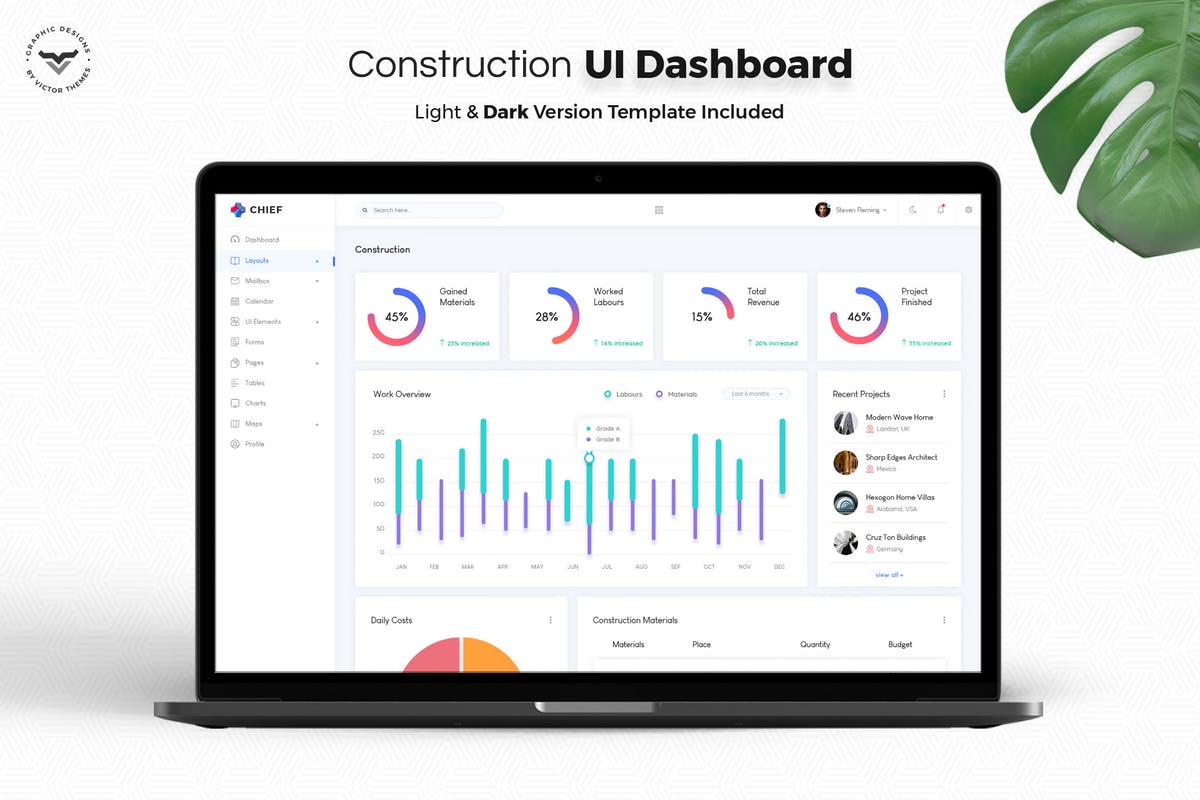 工程施工管理后台仪表盘UI套件 Construction Admin Dashboard UI Kit插图