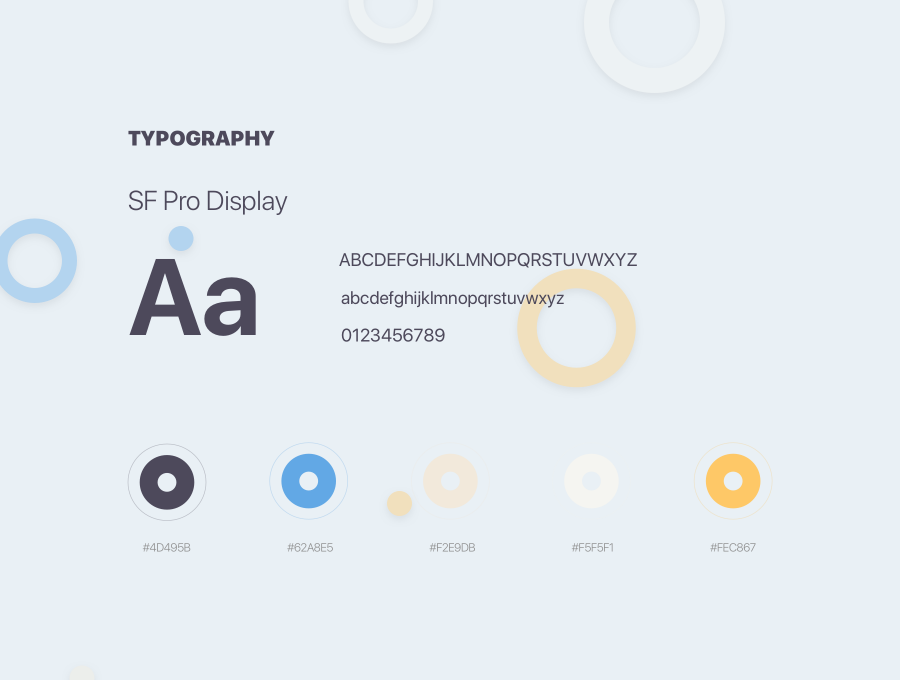 素材库下午茶：iOS规范下的社交APP UI KIT模板套装下载[Sketch,XD,Fig]插图(2)