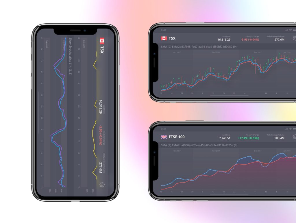 令人惊叹的加密银行iOS UI Kit 下载[sketch]插图(3)