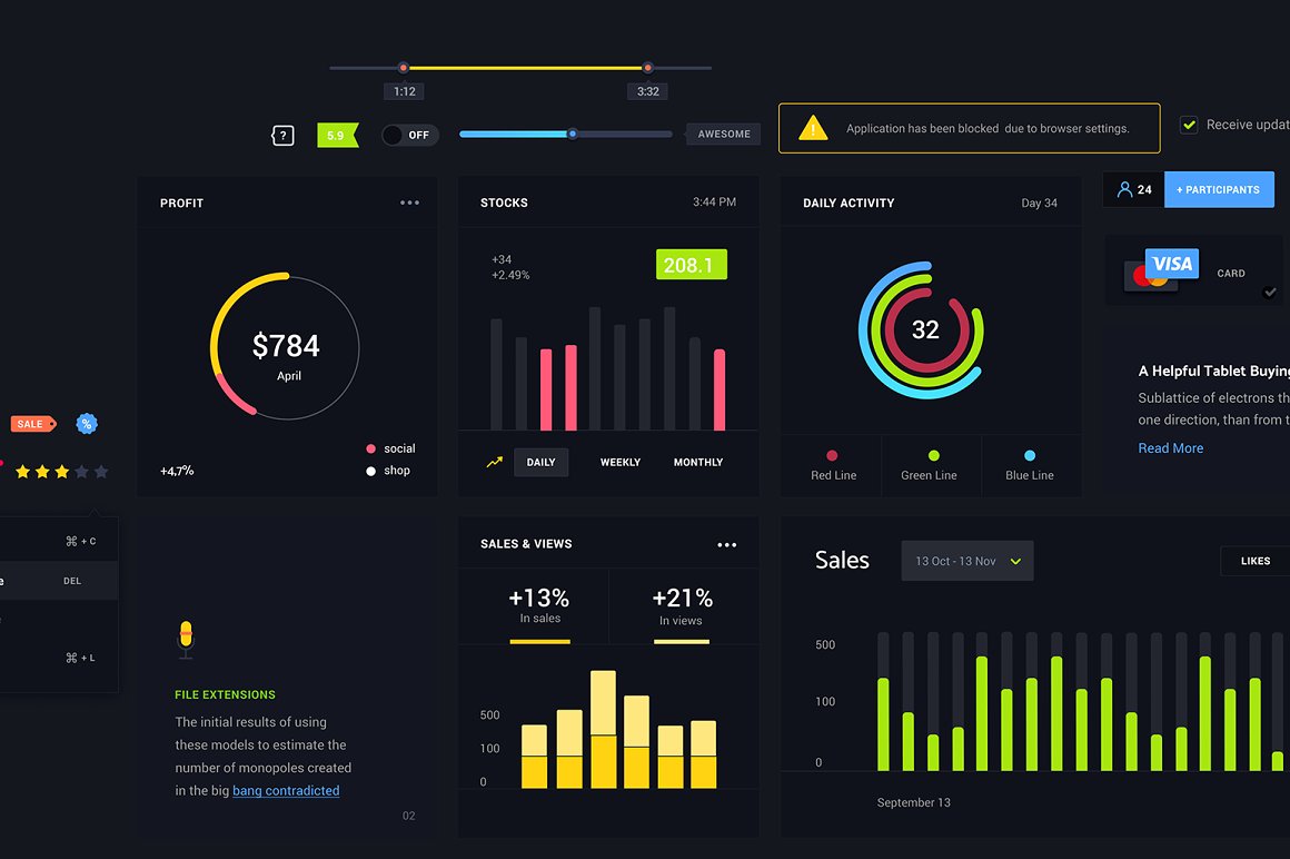 UI设计师必备UI/UX工具包 Resource, UI/UX Tool for Web Service[1.56GB]插图(14)