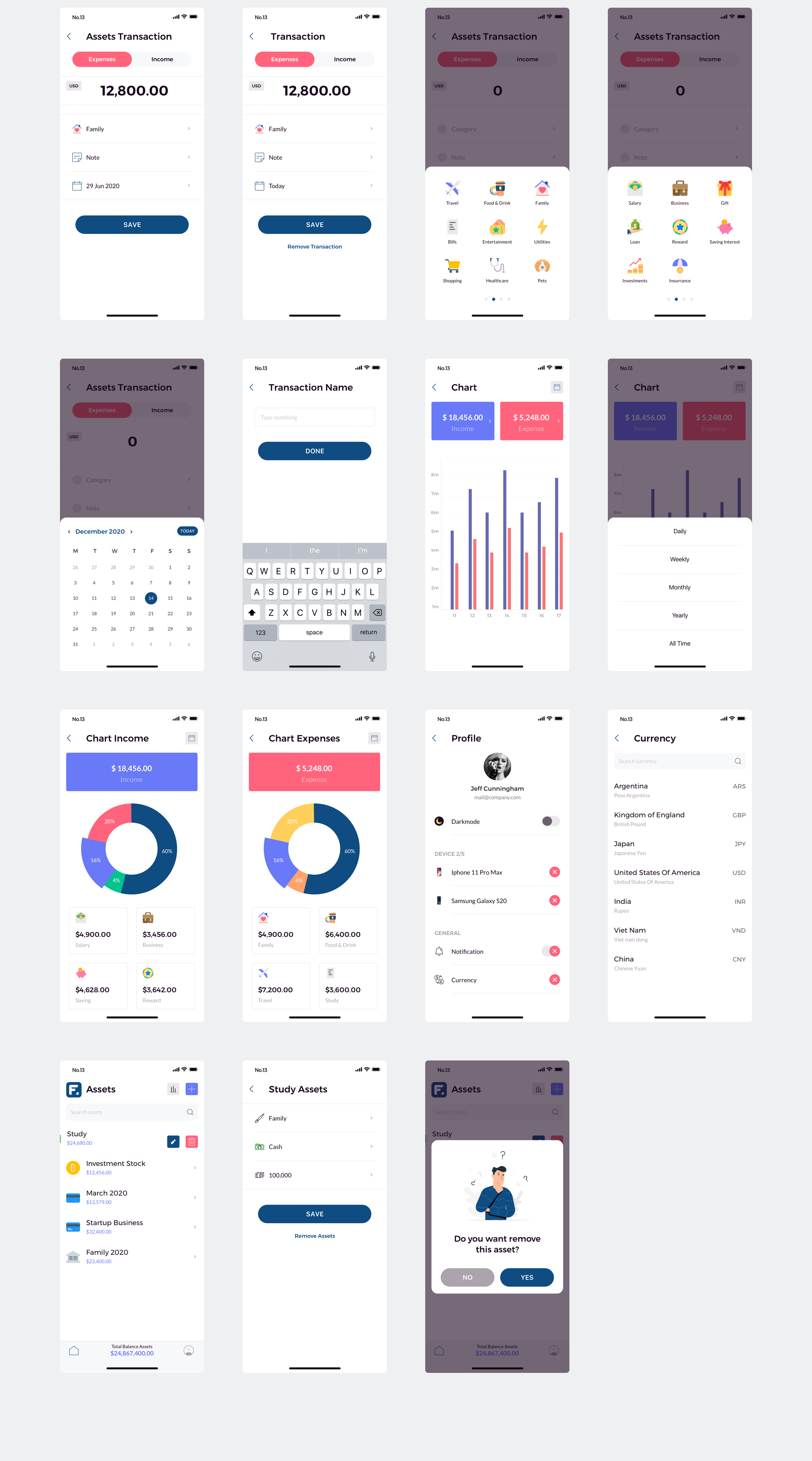 素材库下午茶：个人理财电子钱包APP应用UI套件插图(1)