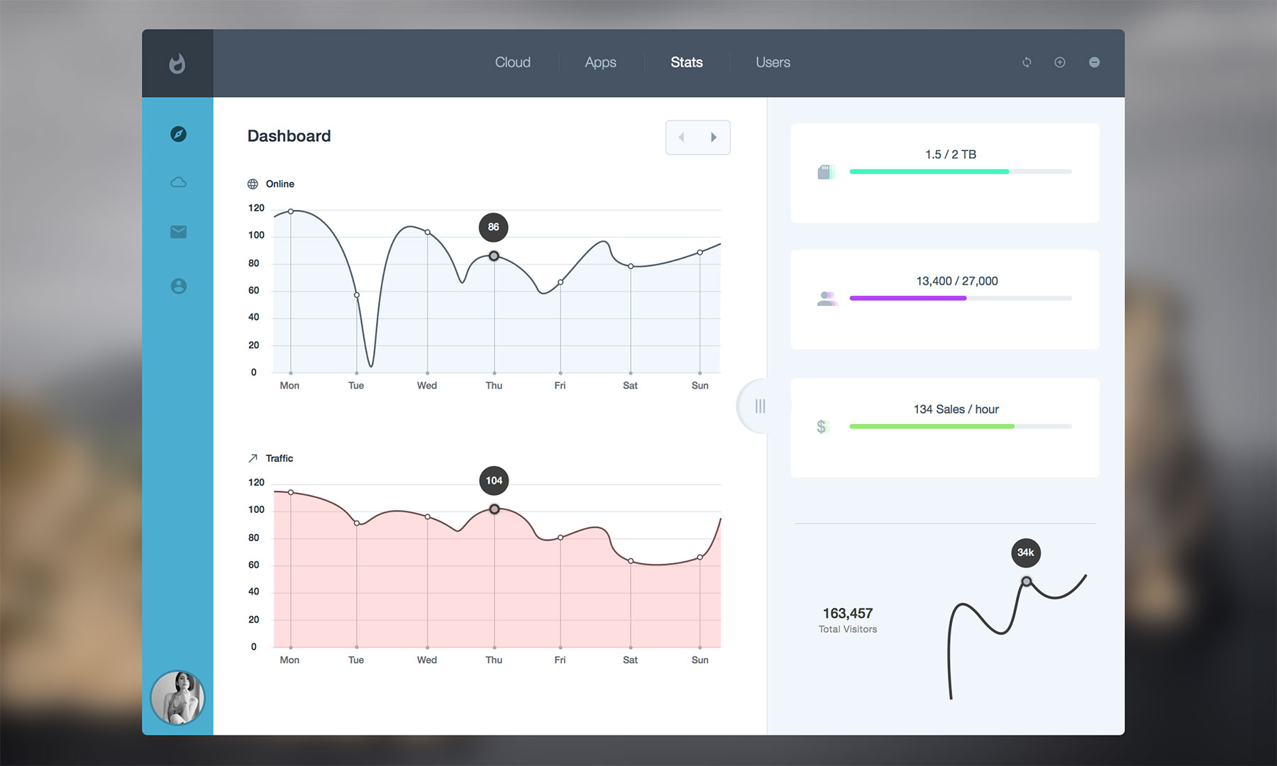 Simple Dashboard UI