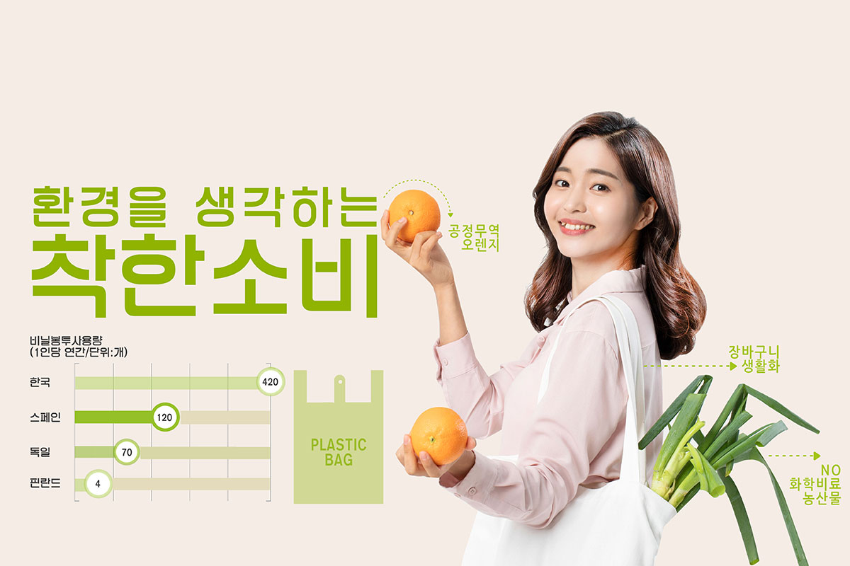 塑料袋使用数据统计环保生活主题海报传单素材插图