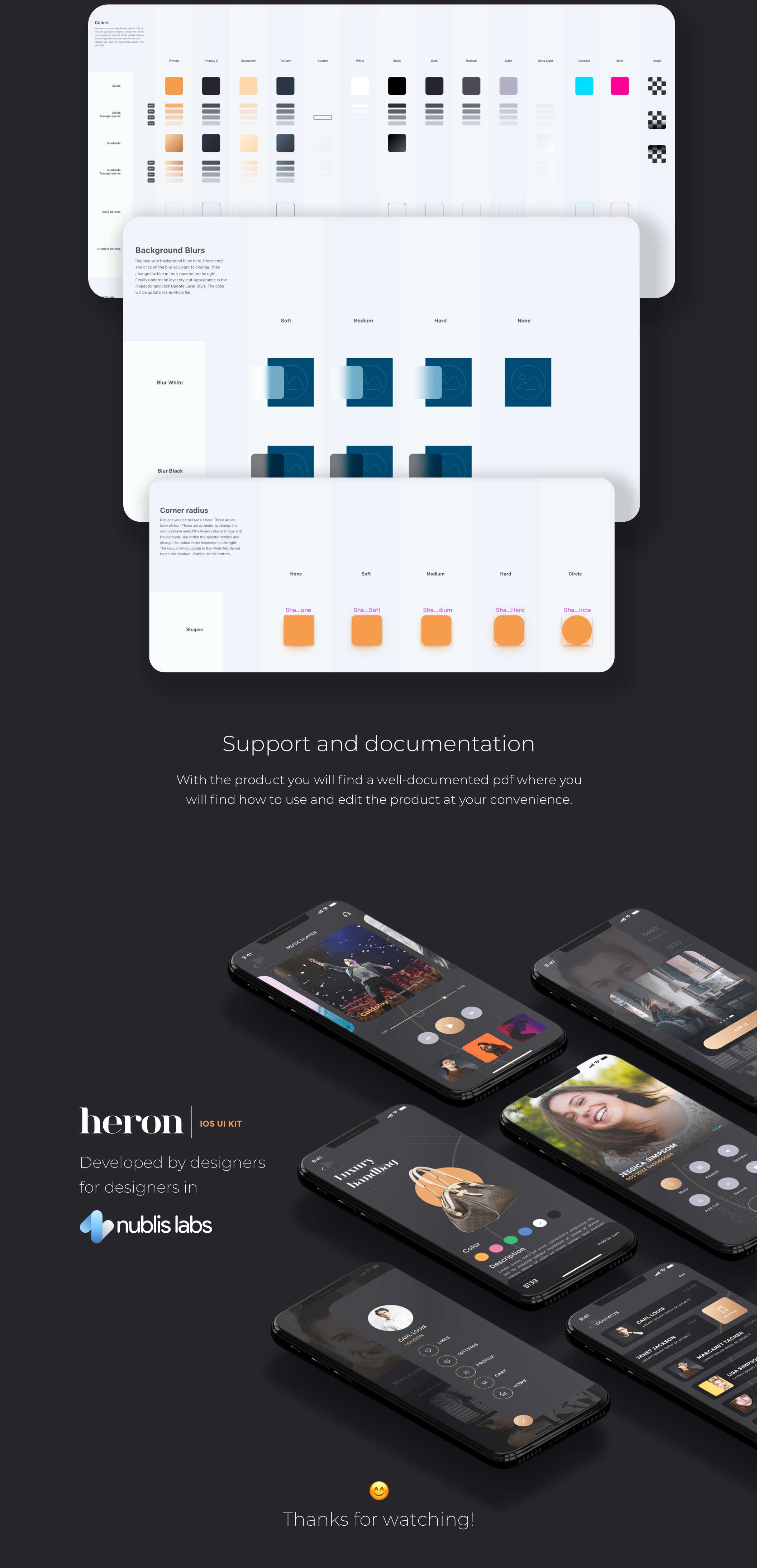 素材库下午茶:高质量优雅的IOS UI设计素材库精选套件插图(9)