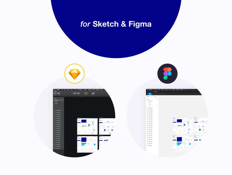 素材库下午茶：数据统计仪表盘后台类响应式网页UI模板下载[SKetch,Fig]插图(2)