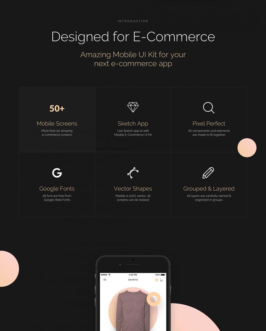 高端时尚的精品APP UI KITS套装下载[For Sketch]插图(1)