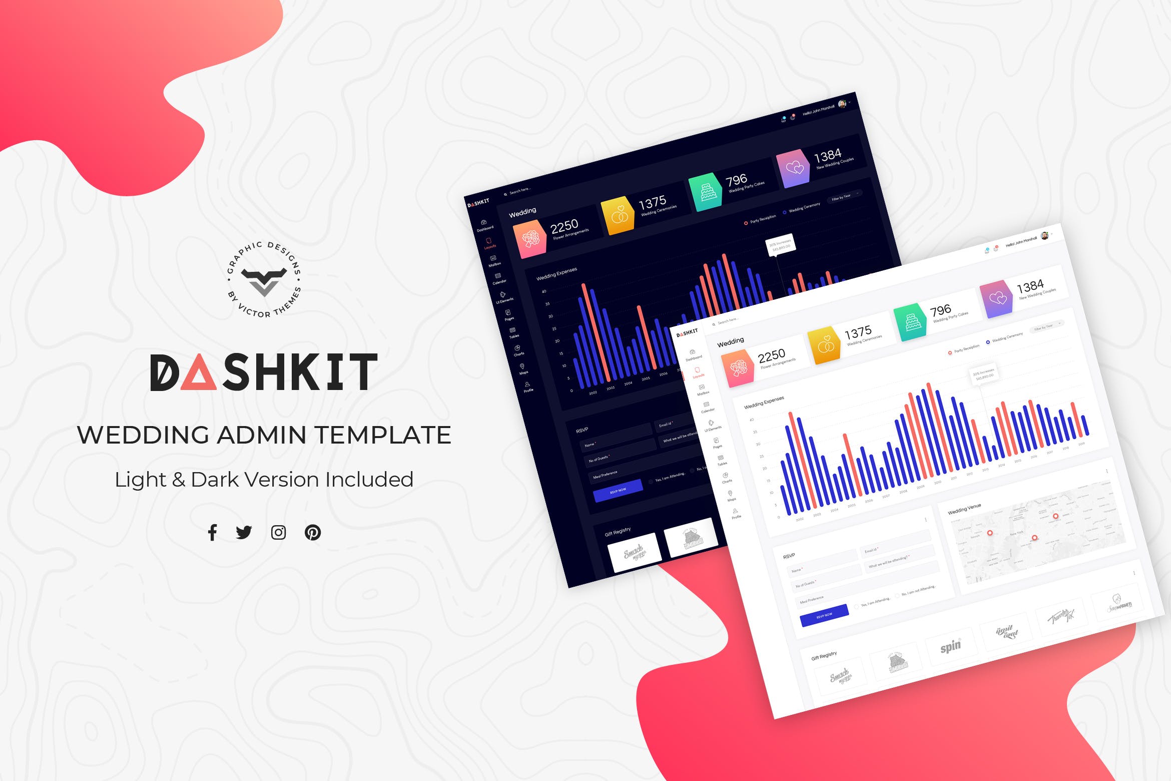 婚纱摄影/婚庆服务公司网站管理后台UI设计素材库精选套件 Wedding Admin Dashboard UI Kit插图
