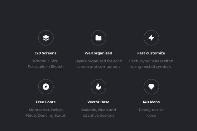 项目快速启动实用APP应用UI套件模板 Think Mobile UI Kit插图(1)