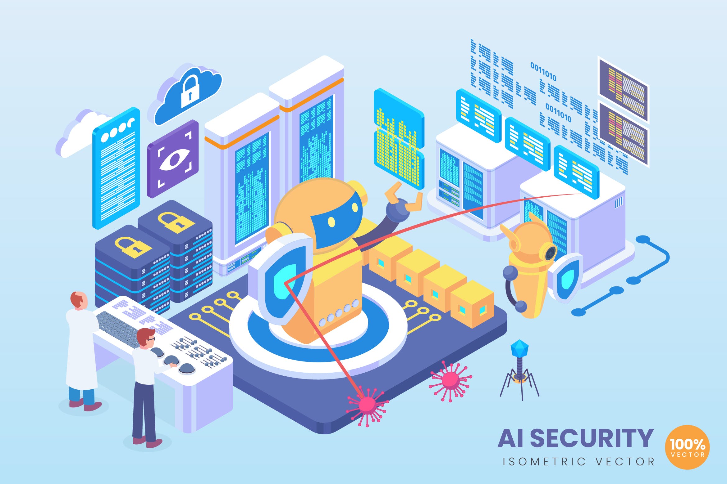 人工智能安全技术等距矢量素材库精选科技概念插画 Isometric AI Security Technology Vector Concept插图