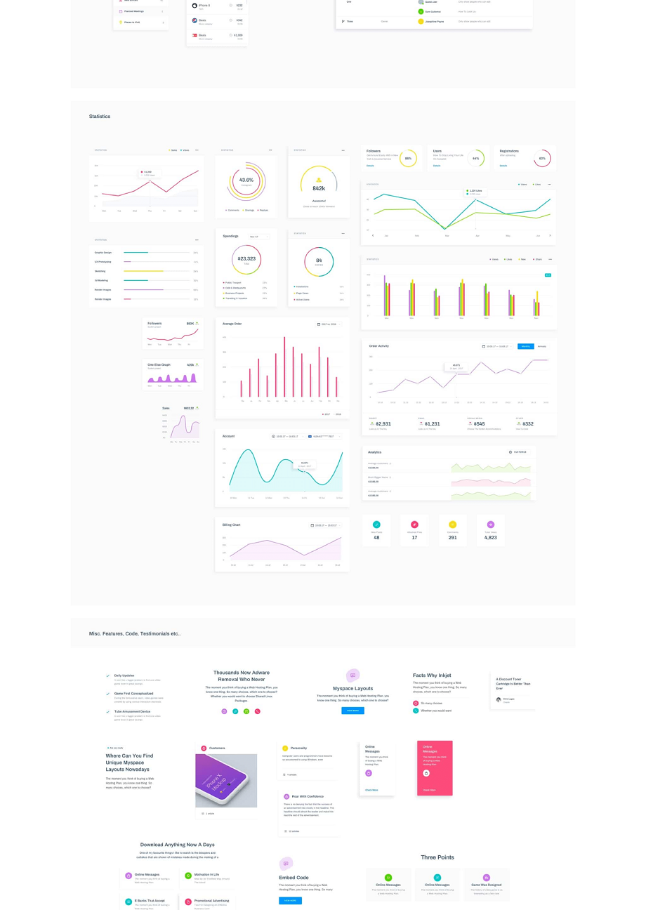 控制面板/网站仪表盘UX/UI工具包-.controlpanel [for SKETCH&PS]插图(13)