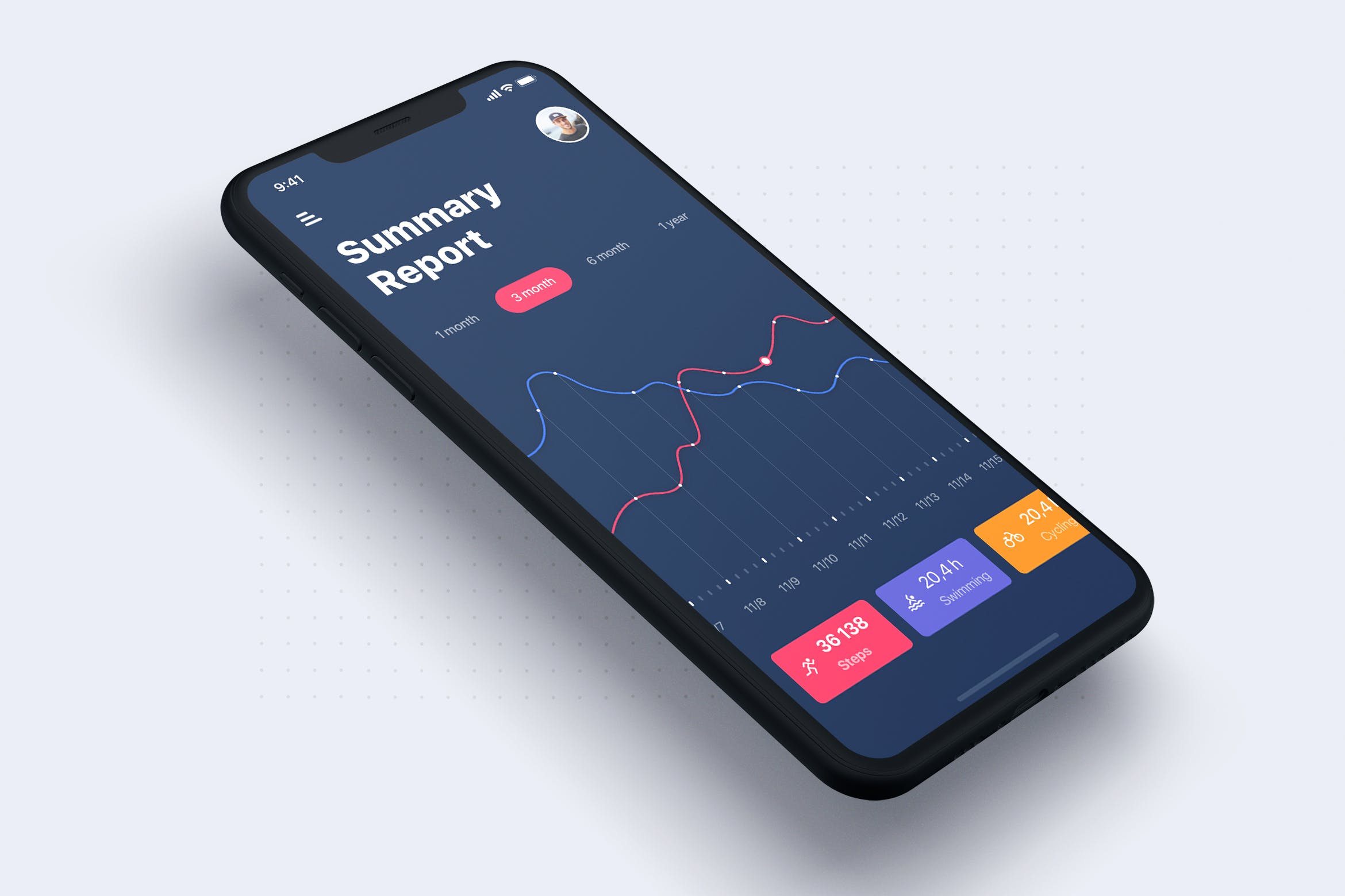 APP应用仪表板统计分析用户界面设计模板 Dashboard Analysis – Statistics UI mobile App插图