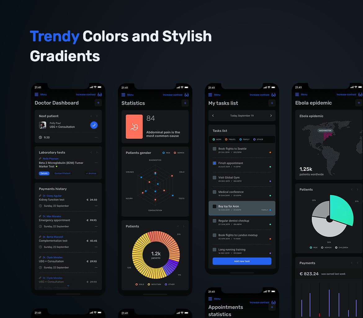 私人医生医药健康主题APP应用仪表盘UI设计套件 Dark Medical App Dashboard – MedUX UI Kit插图(3)