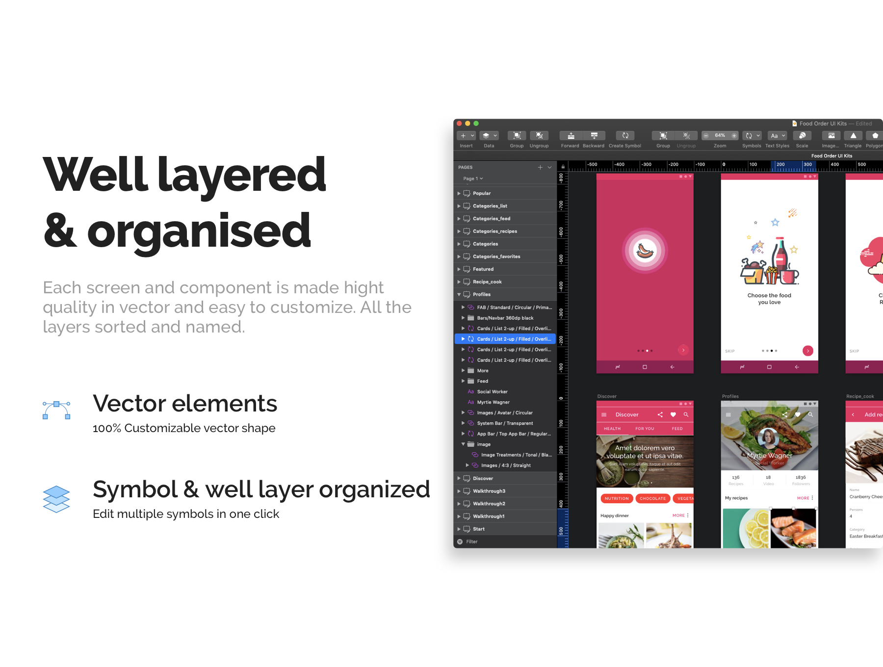 实用的美食订餐APP UI KIT模板下载插图(3)