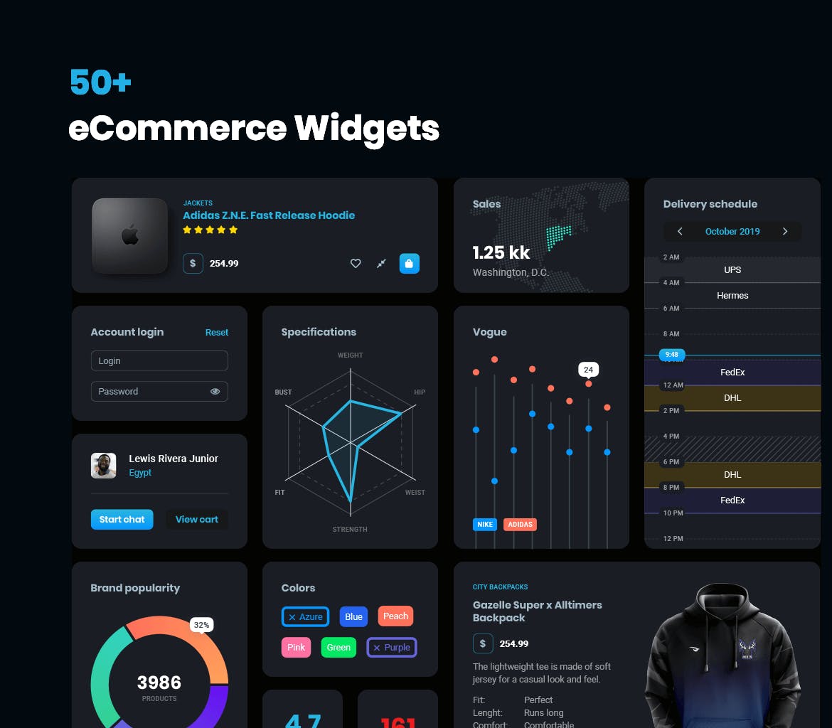酷黑卡片式设计风格Web&APP用户界面设计套件 Dark cards – User Interface kit插图(2)