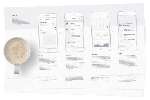 经典适用超级手机应用相框图大礼包 Mobile Wireframe Kit插图(4)