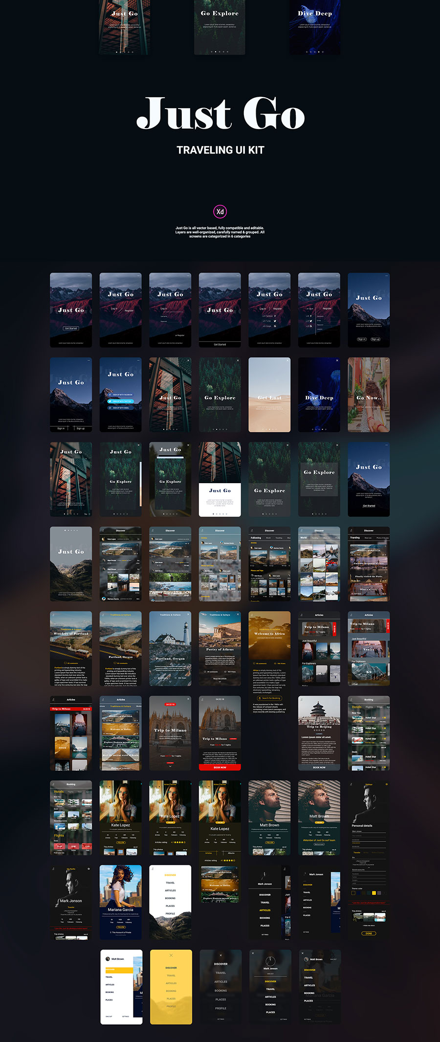 素材库下午茶：酷炫的旅行类APP UI KITS套装[XD]插图