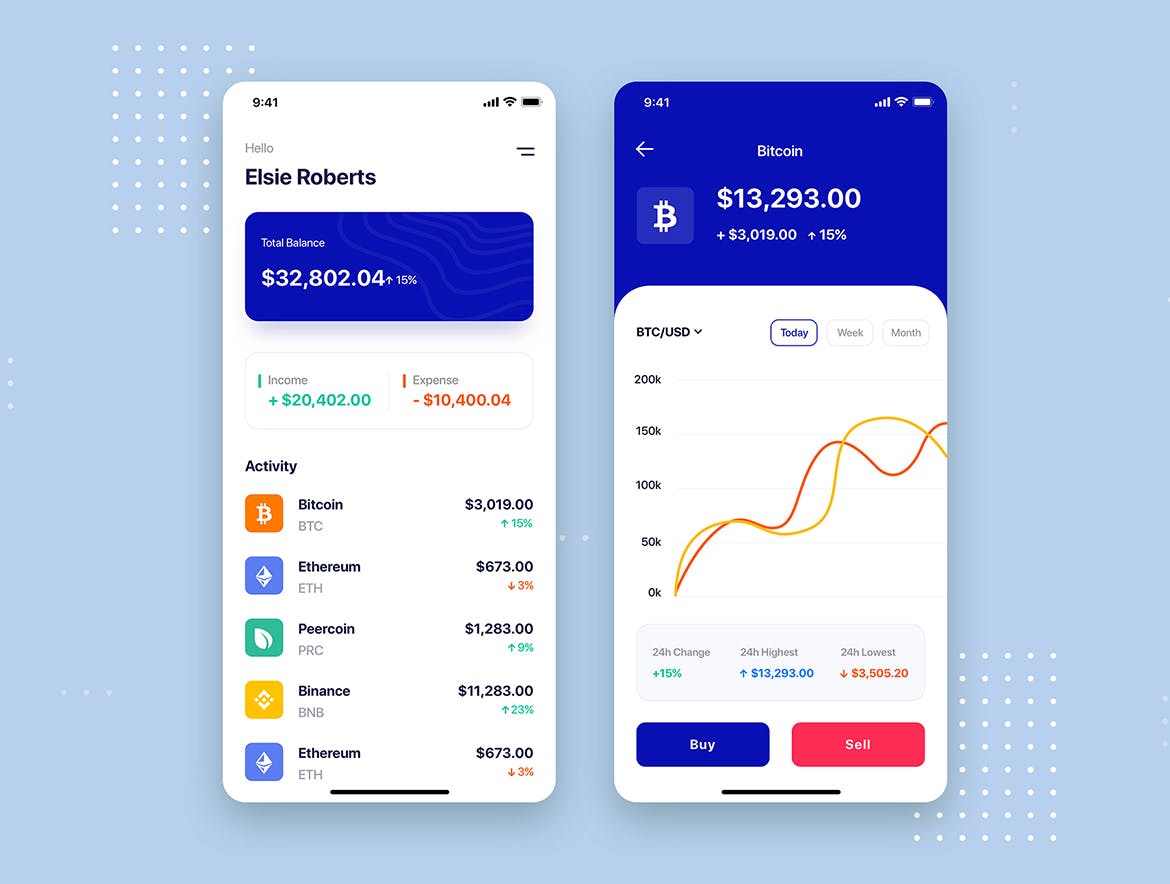 信用卡生活APP应用UI界面设计FIGMA模板 PLATIN – Multipurpose Card-based_FIGMA插图(7)