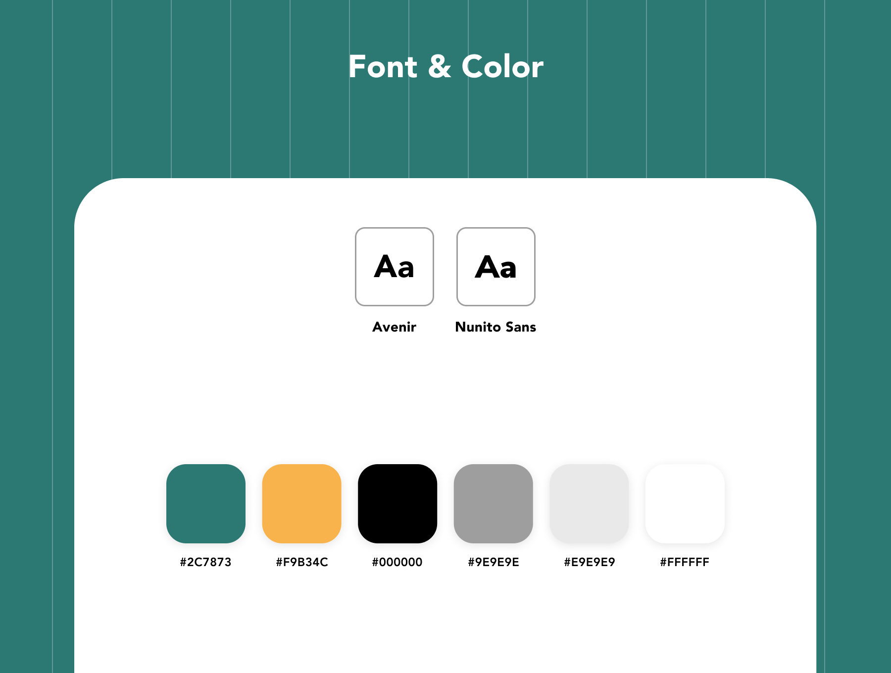 素材库下午茶：食品交付/订餐配送APP应用UI设计素材库精选模板[FIG]插图(4)