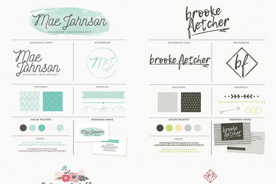 品牌/营销设计素材工具包 Branding/Marketing Kit插图(3)