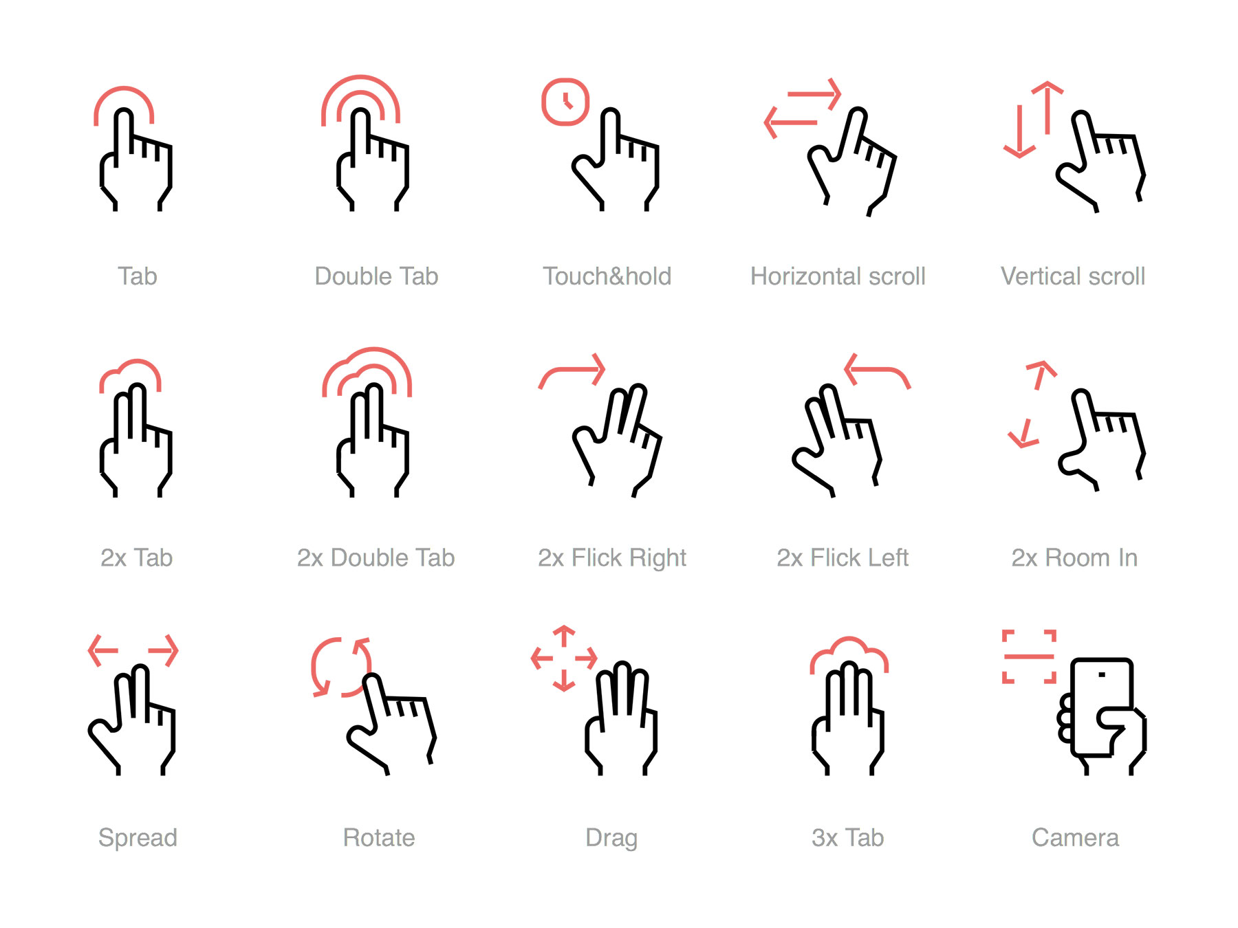 Rena Gesture Icons