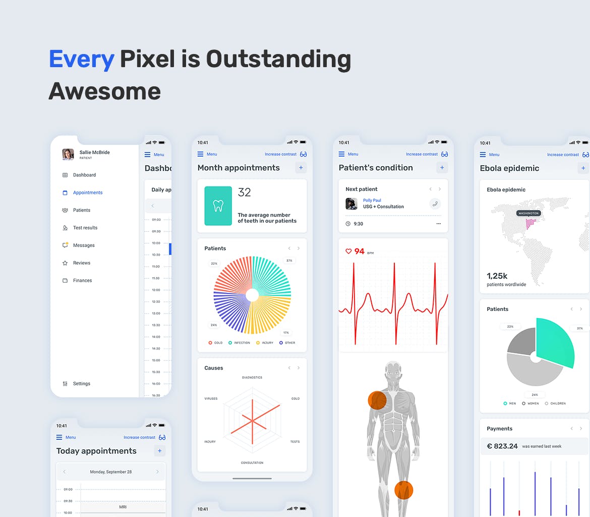 医疗健康APP应用数据统计分析后台UI设计套件 Medical App Dashboard – MedUX Light UI Kit插图(5)