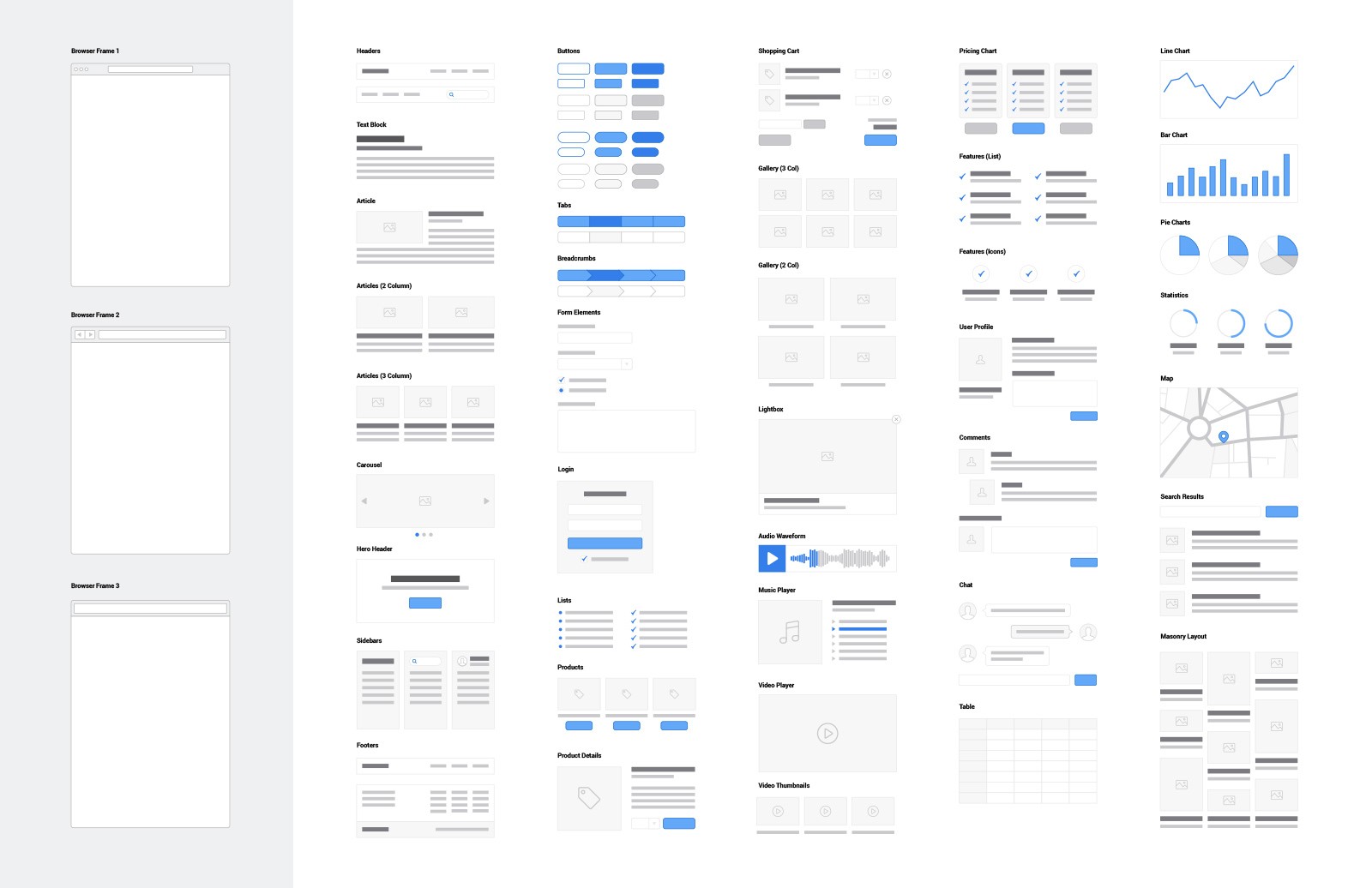 网页设计必备线框图 UI 套件 Microframes: Card-based Wireframing Kit插图(3)